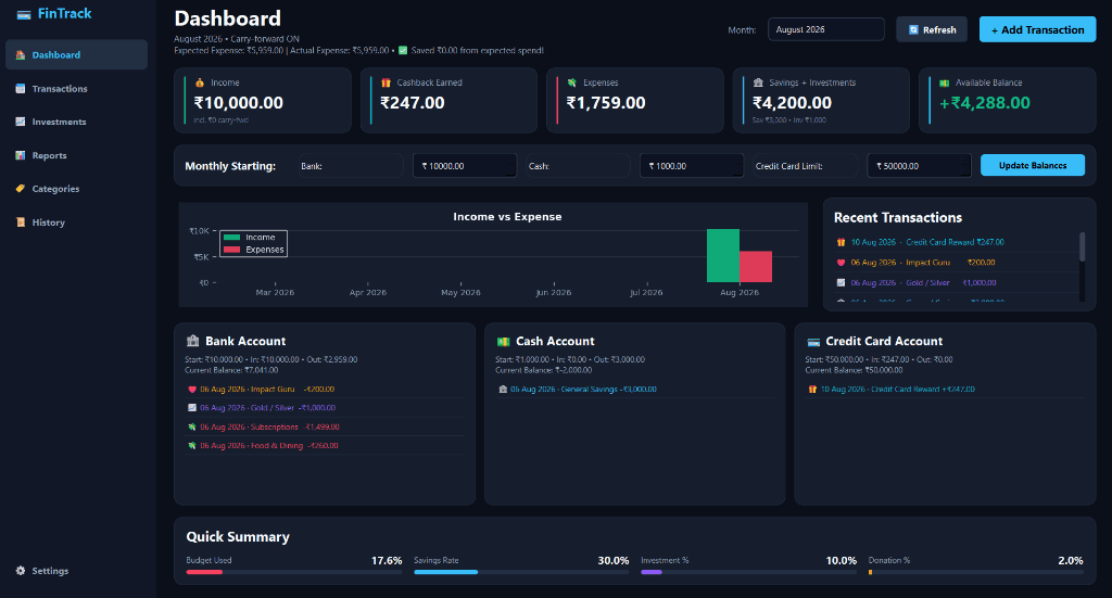 FinTrack: Monthly Budget Tracker & Financial Analytics