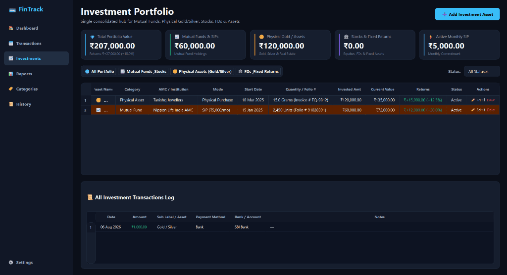 FinTrack: Monthly Budget Tracker & Financial Analytics screenshot 3